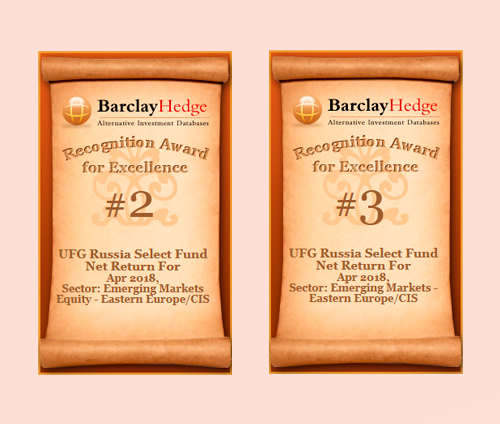 Инвестиционная компания UFG Asset Management