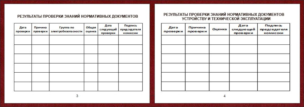 Компания ПромНаправление