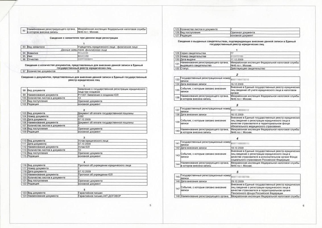 Юридическая компания Госвыписка