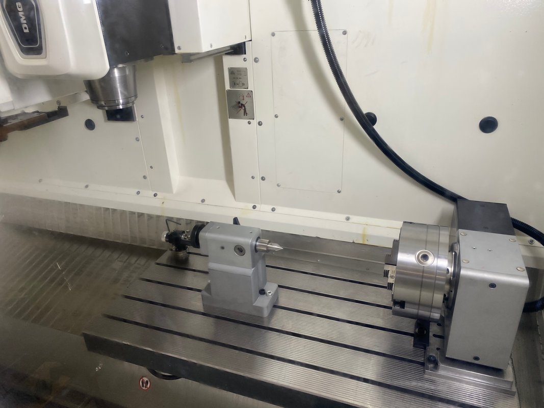 Компания ДИП