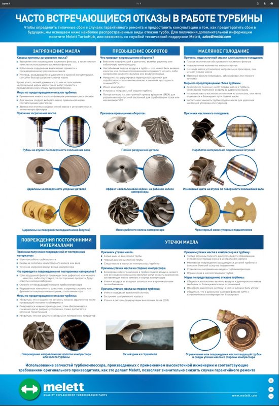 Магазин автозапчастей Vallion