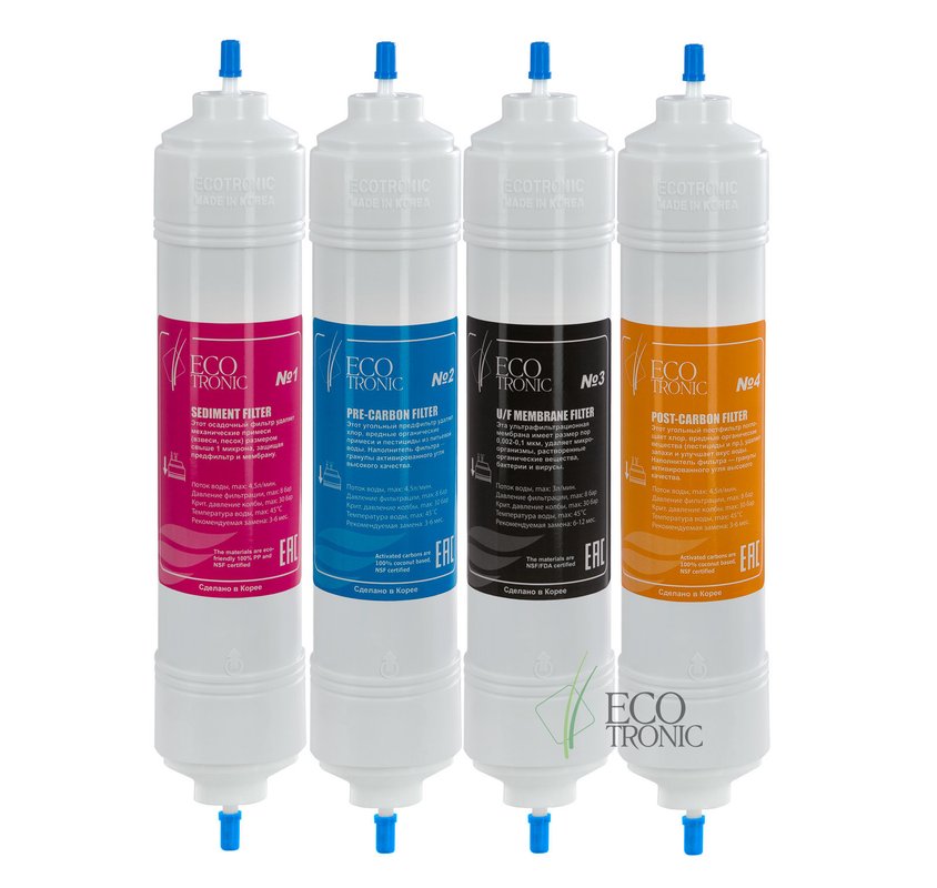 Интернет-магазин Vipecology.ru на улице Вешних Вод