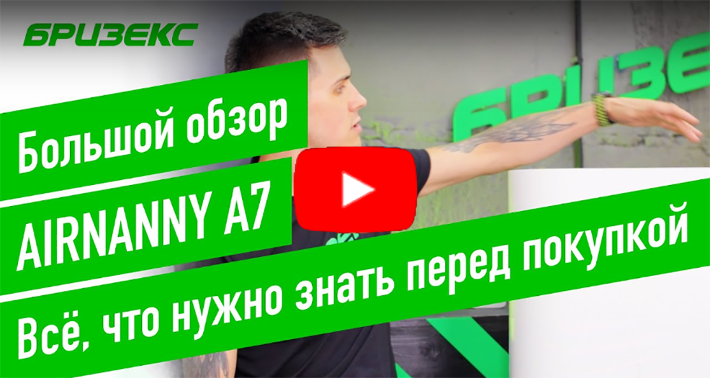 Компания AIRNANNY