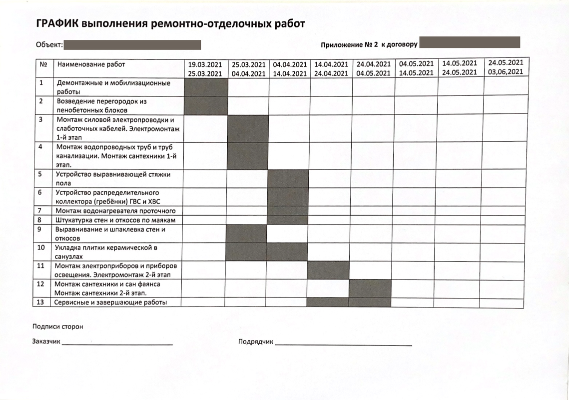 Компания RIMLION