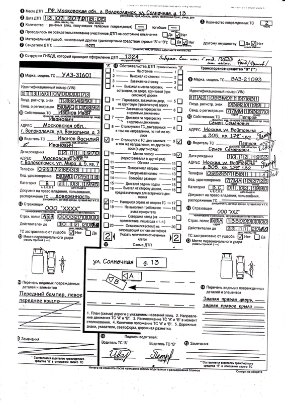 Компания Гута-Страхование