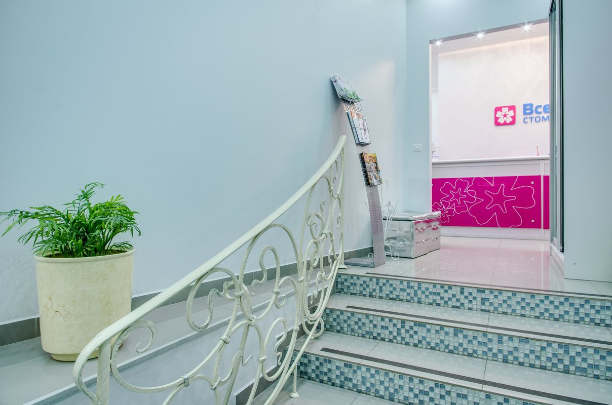 Стоматология Все свои! на метро Пролетарская 