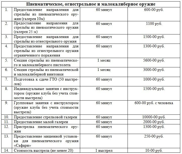 Стрелковый клуб ДОСААФ России на улице Адмирала Макарова